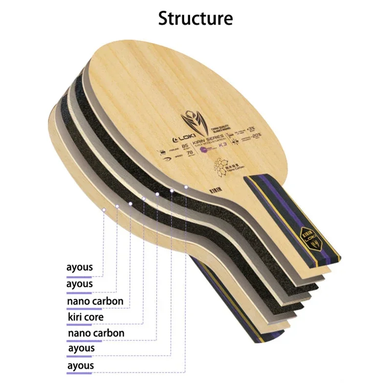 Original LOKI Kirin K3 Table T - Table Tennis History 评论和价格