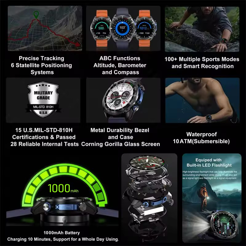 High End Smartwatch Corning Go - Table Tennis World 评论和价格