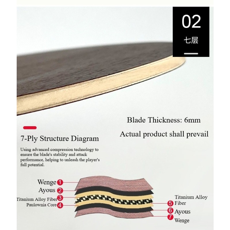 Table Tennis Blade Chinese/Jap - Table Tennis Table 评论和价格